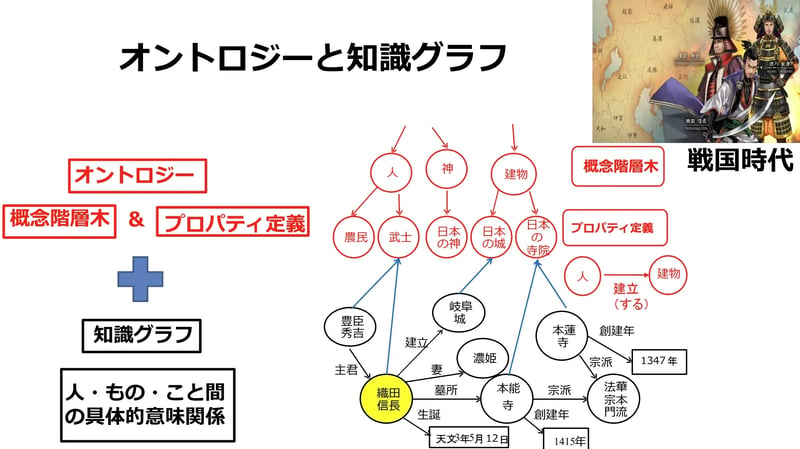 山口教授_スライド6