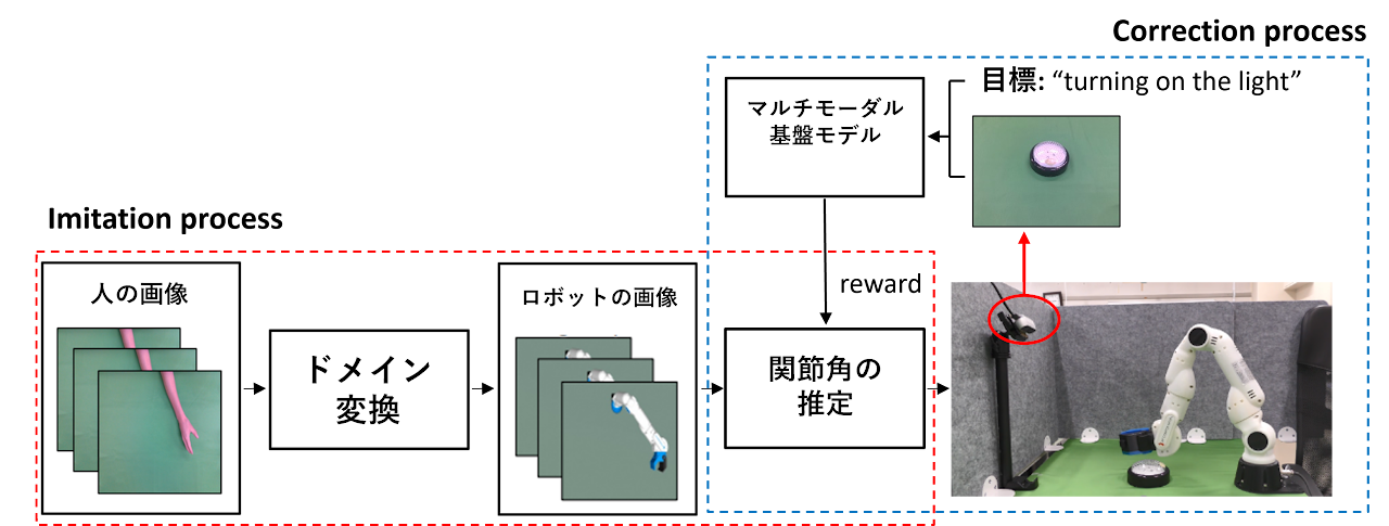 長野先生_後編_資料画像1