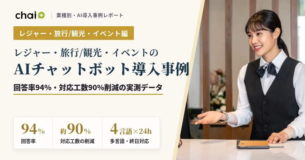 AIチャット＆検索サービス「chai+（チャイプラス）」を導入したレジャー／旅行・観光／イベントの実測データが記載されている画像