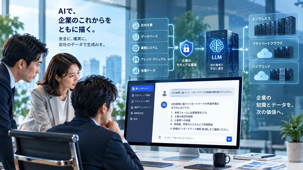 エンタープライズLLM, 自社環境LLM, オンプレミスAI, プライベートクラウド, 生成AIビジネス活用, 社内データ連携, セキュアAI