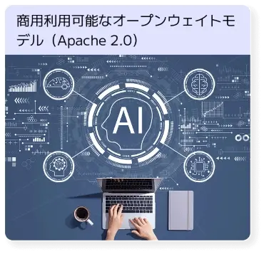 商用利用可能なオープンウェイトモデル(Apache 2.0)