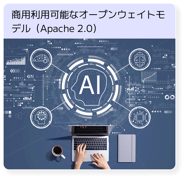 商用利用可能なオープンウェイトモデル（Apache 2.0）